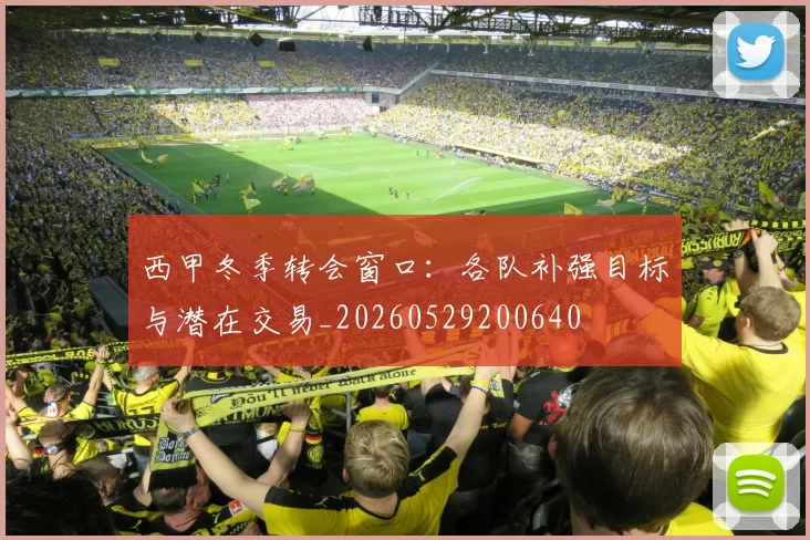 西甲冬季转会窗口：各队补强目标与潜在交易_20260529200640